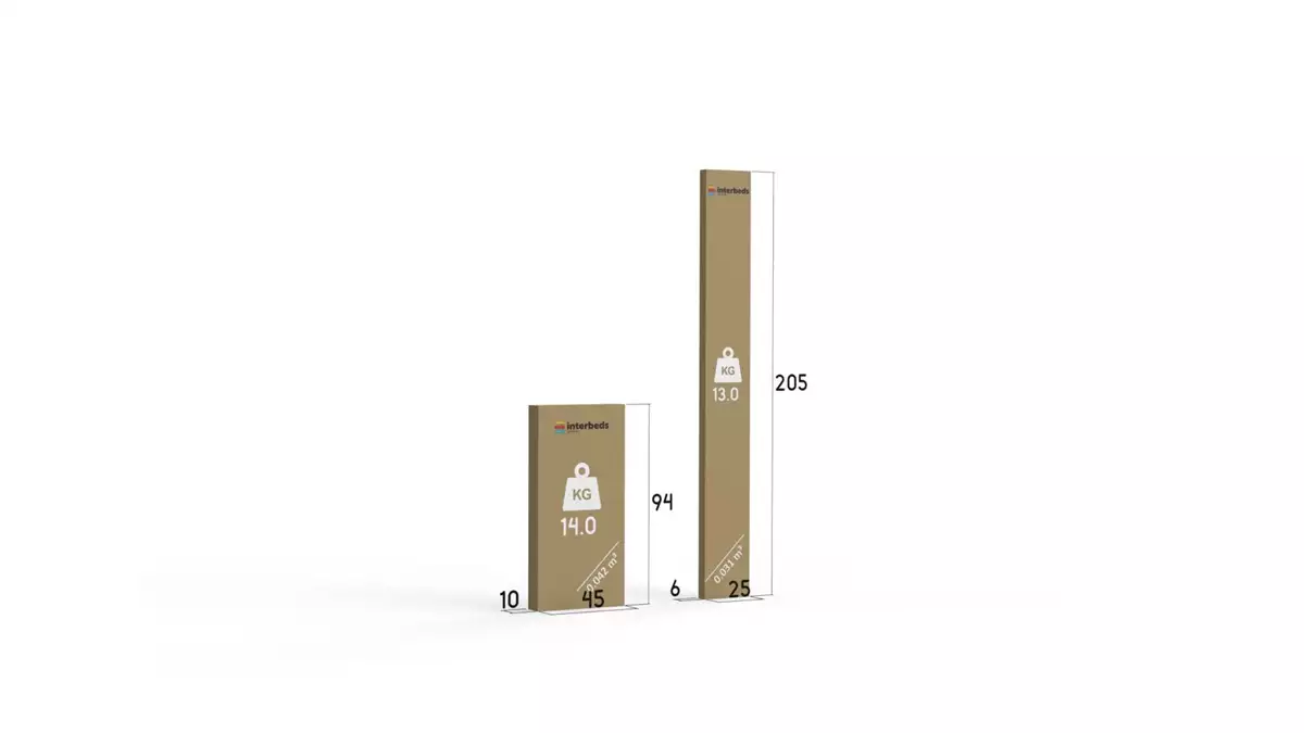 Metoda de ambalare pentru patul de tineret single Eryk 90x200, grafit Metoda de ambalare pentru patul de tineret single Eryk 90x200, grafit