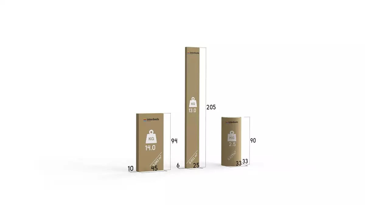 Metoda de ambalare pentru patul de tineret single eryk 90x200 cu saltea, pin Metoda de ambalare pentru patul de tineret single eryk 90x200 cu saltea, pin