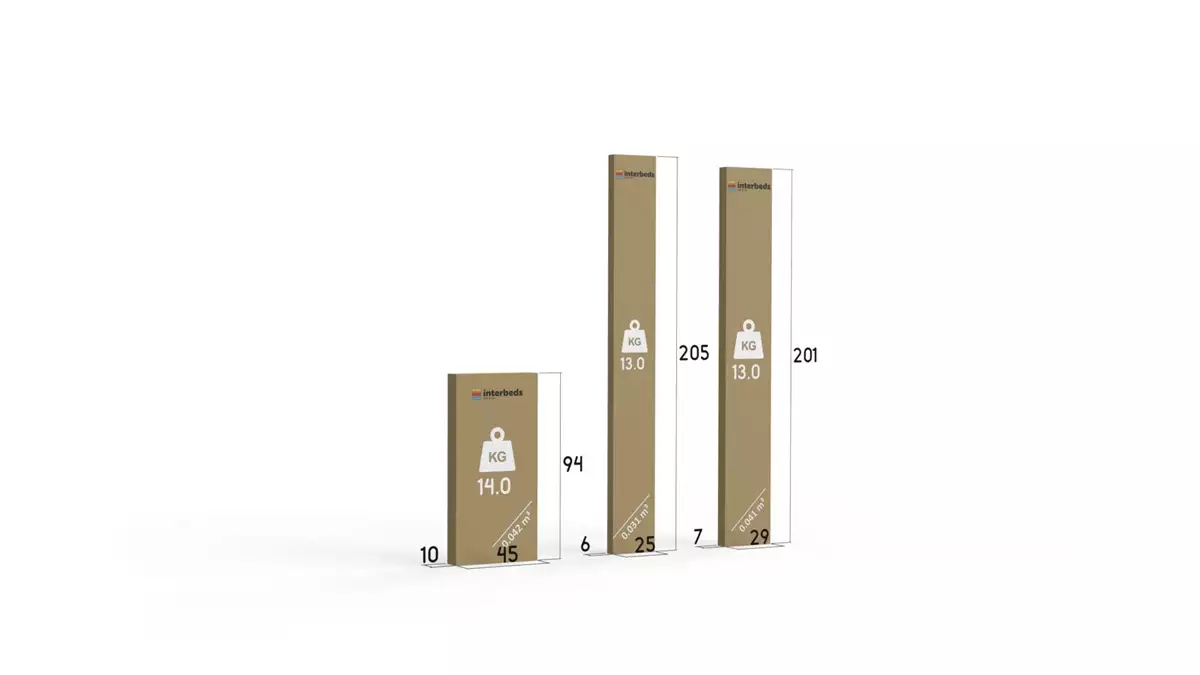 Metoda de ambalare pentru un singur pat unic ERYK 90x200 cu sertar, grafit/albastru Metoda de ambalare pentru un singur pat unic ERYK 90x200 cu sertar, grafit/albastru