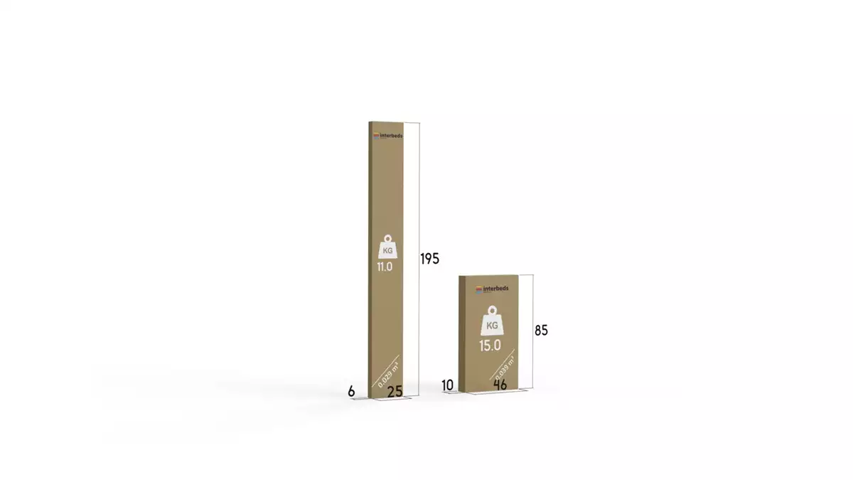 Metoda de ambalare pentru patul de tineret unic kubuś 80x190, pin