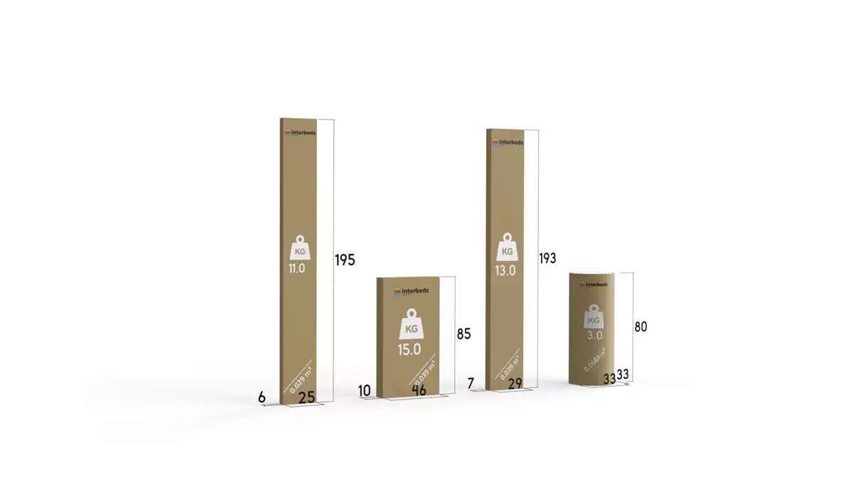 Metoda de ambalare pentru patul de tineret unic kubuś 80x190 cu saltea și sertar, pin/grafit Metoda de ambalare pentru patul de tineret unic kubuś 80x190 cu saltea și sertar, pin/grafit