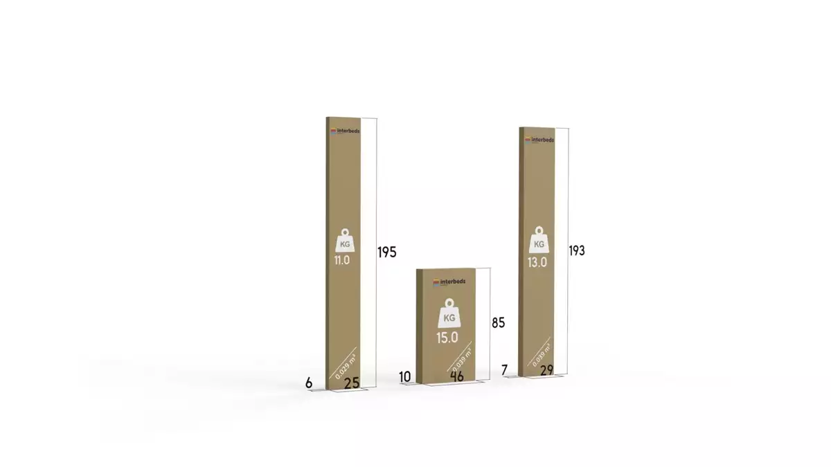 Metoda de ambalare pentru patul de tineret unic kubuś 80x190 cu sertar, pin/alb Metoda de ambalare pentru patul de tineret unic kubuś 80x190 cu sertar, pin/alb