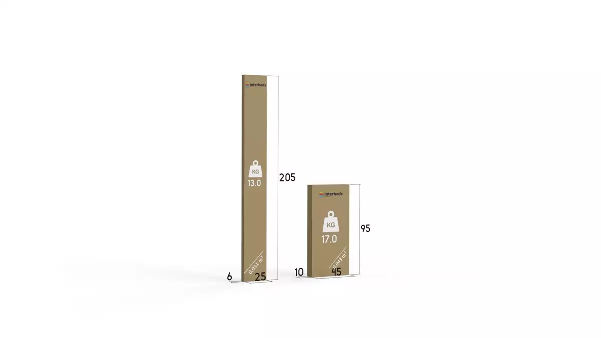 Metoda de ambalare pentru patul de tineret unic kubuś 90x200, grafit Metoda de ambalare pentru patul de tineret unic kubuś 90x200, grafit
