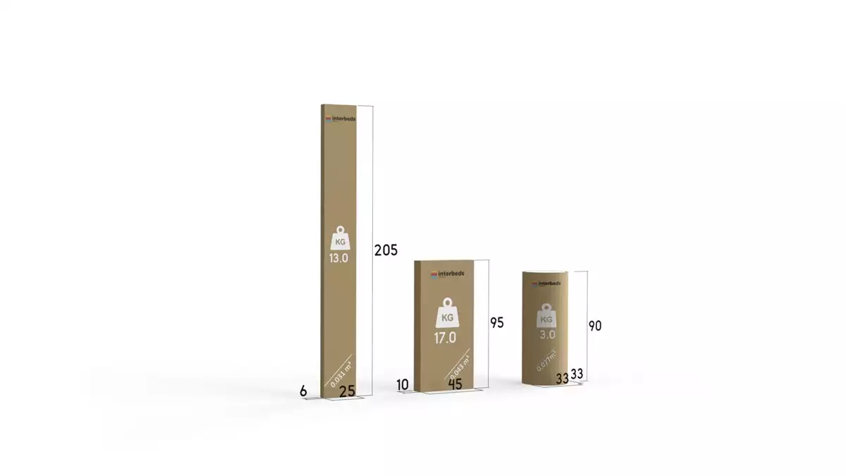 Metoda de ambalare pentru patul de tineret single Winnie 90x200 cu saltea, alb Metoda de ambalare pentru patul de tineret single Winnie 90x200 cu saltea, alb