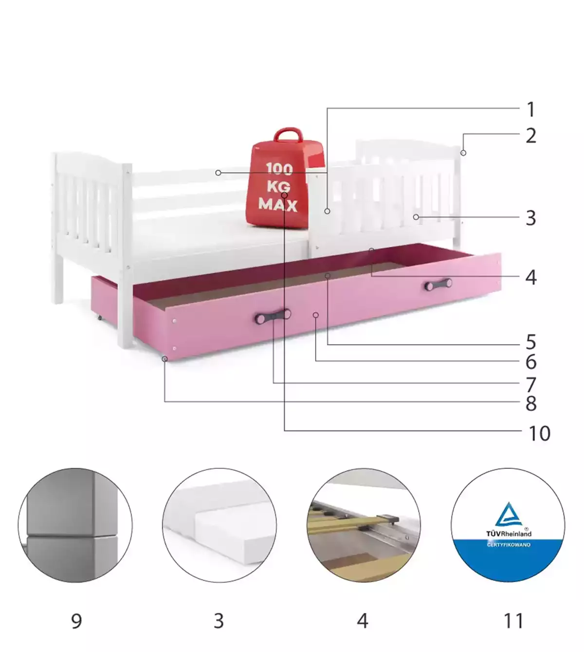 Componente pentru patul de tineret single Winnie 90x200 cu saltea și sertar, alb/roz Componente pentru patul de tineret single Winnie 90x200 cu saltea și sertar, alb/roz