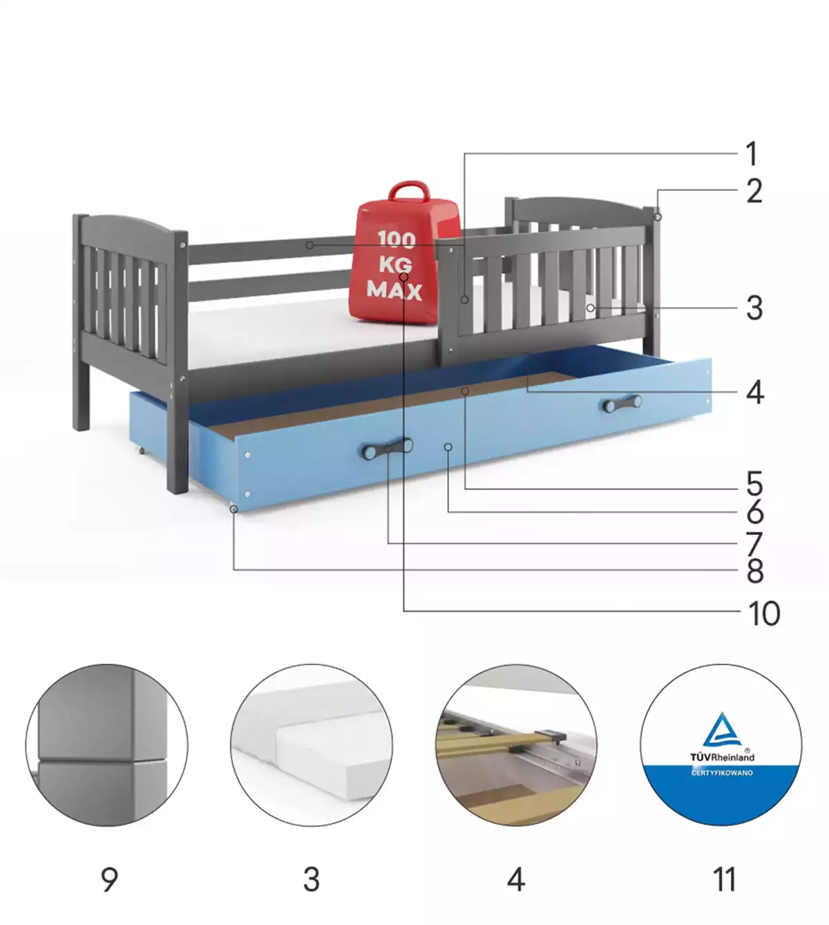 Componente pentru patul de tineret single Winnie 90x200 cu saltea și sertar, grafit/albastru Componente pentru patul de tineret single Winnie 90x200 cu saltea și sertar, grafit/albastru