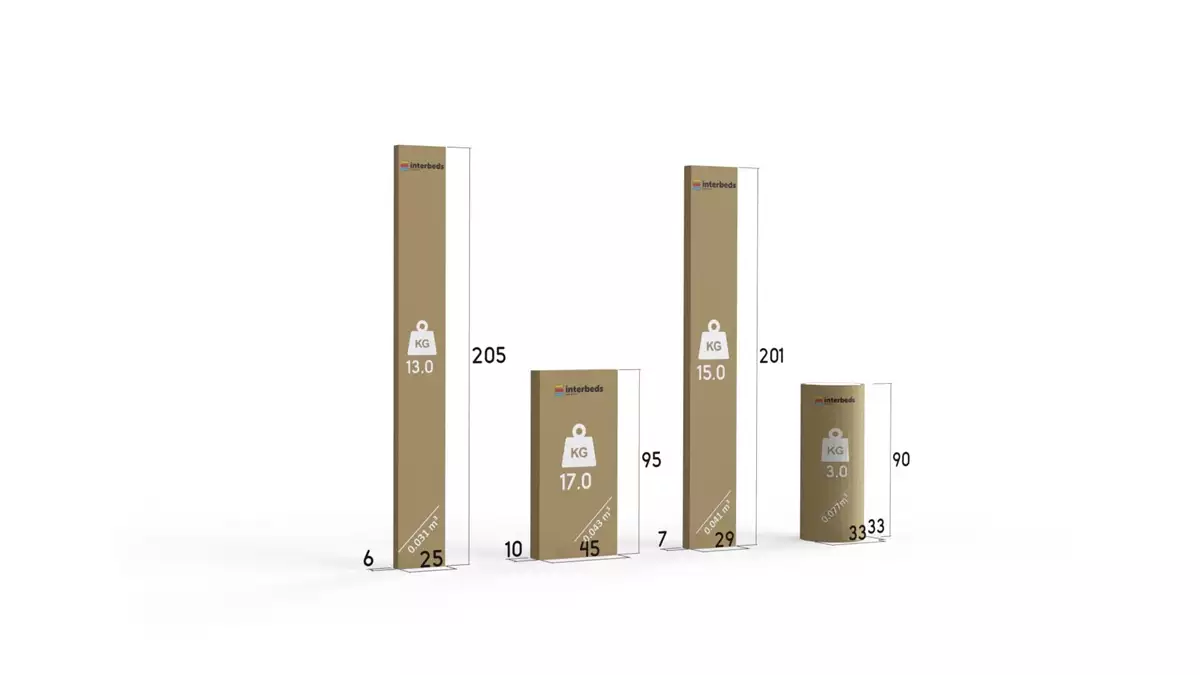 Metoda de ambalare pentru patul de tineret unic kubuś 90x200 cu saltea și sertar, pin/roz