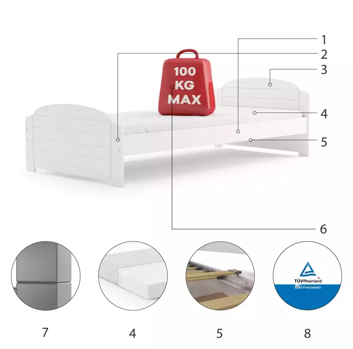 Componente pentru patul de tineret single lili 90x200 cu saltea, alb Componente pentru patul de tineret single lili 90x200 cu saltea, alb