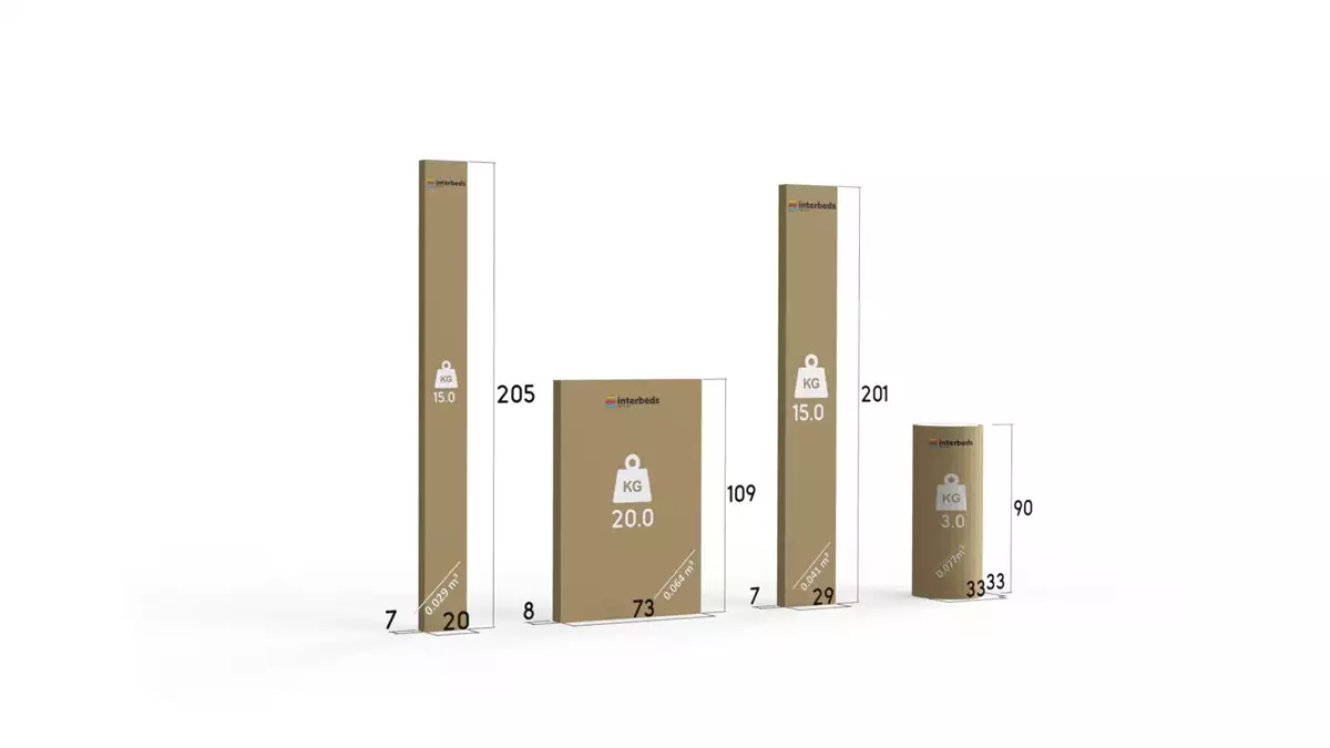 Metodă de ambalare pentru patul de tineret single lili 90x200 cu saltea și sertar, alb/albastru Metodă de ambalare pentru patul de tineret single lili 90x200 cu saltea și sertar, alb/albastru