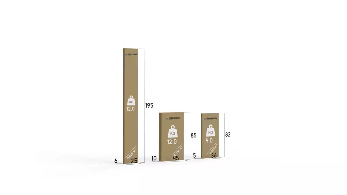 Metoda de ambalare pentru patul de tineret single rico 80x190, pin/albastru Metoda de ambalare pentru patul de tineret single rico 80x190, pin/albastru