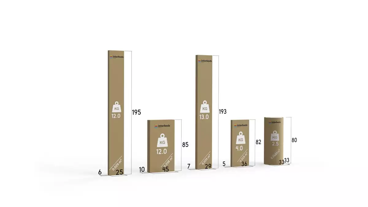 Metoda de ambalare pentru patul de tineret single Rico 80x190 cu saltea și sertar, pin/albastru Metoda de ambalare pentru patul de tineret single Rico 80x190 cu saltea și sertar, pin/albastru