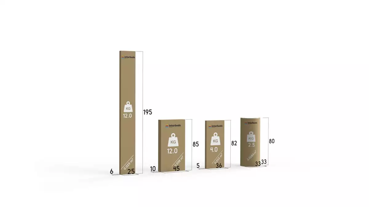 Metoda de ambalare pentru patul de tineret single rico 80x190 cu saltea, pin/albastru Metoda de ambalare pentru patul de tineret single rico 80x190 cu saltea, pin/albastru