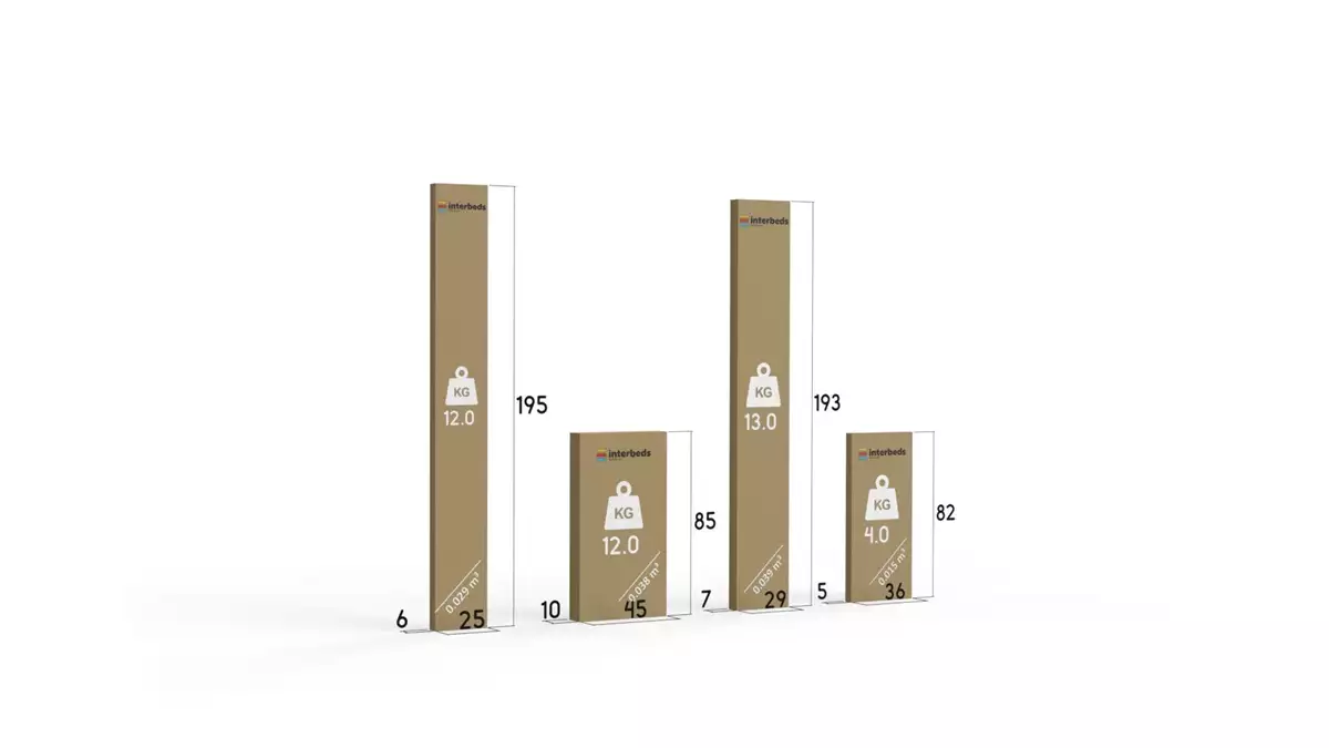 Metoda de ambalare pentru patul de tineret single rico 80x190 cu sertar, alb/verde Metoda de ambalare pentru patul de tineret single rico 80x190 cu sertar, alb/verde