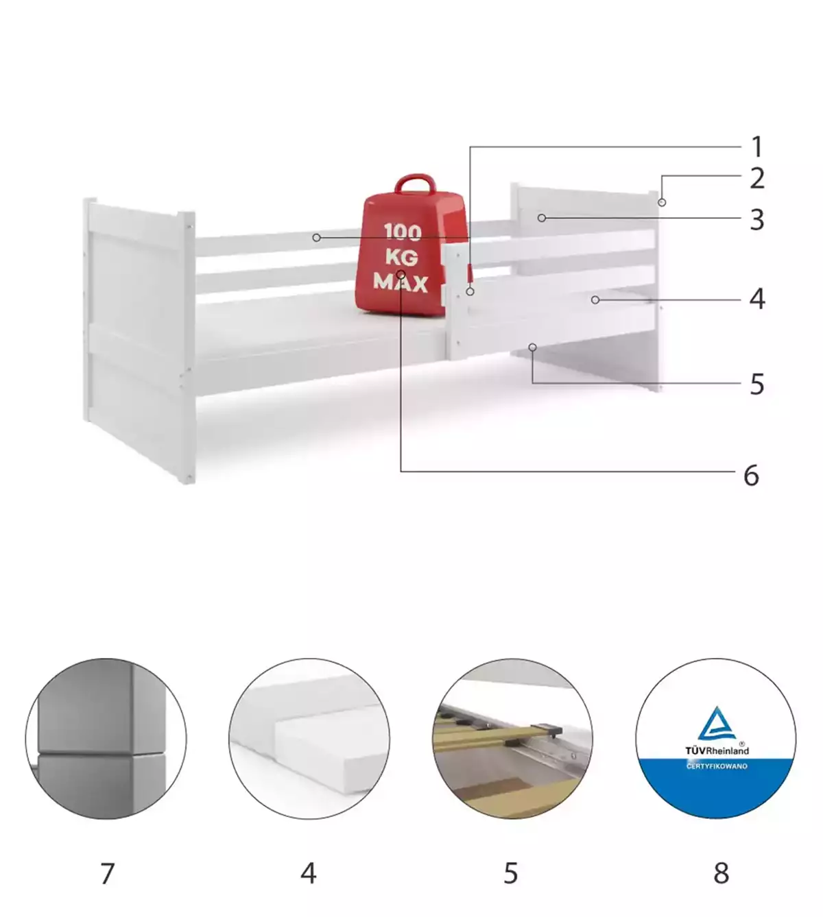 Componente pentru patul de tineret single rico 90x200 cu saltea, alb Componente pentru patul de tineret single rico 90x200 cu saltea, alb