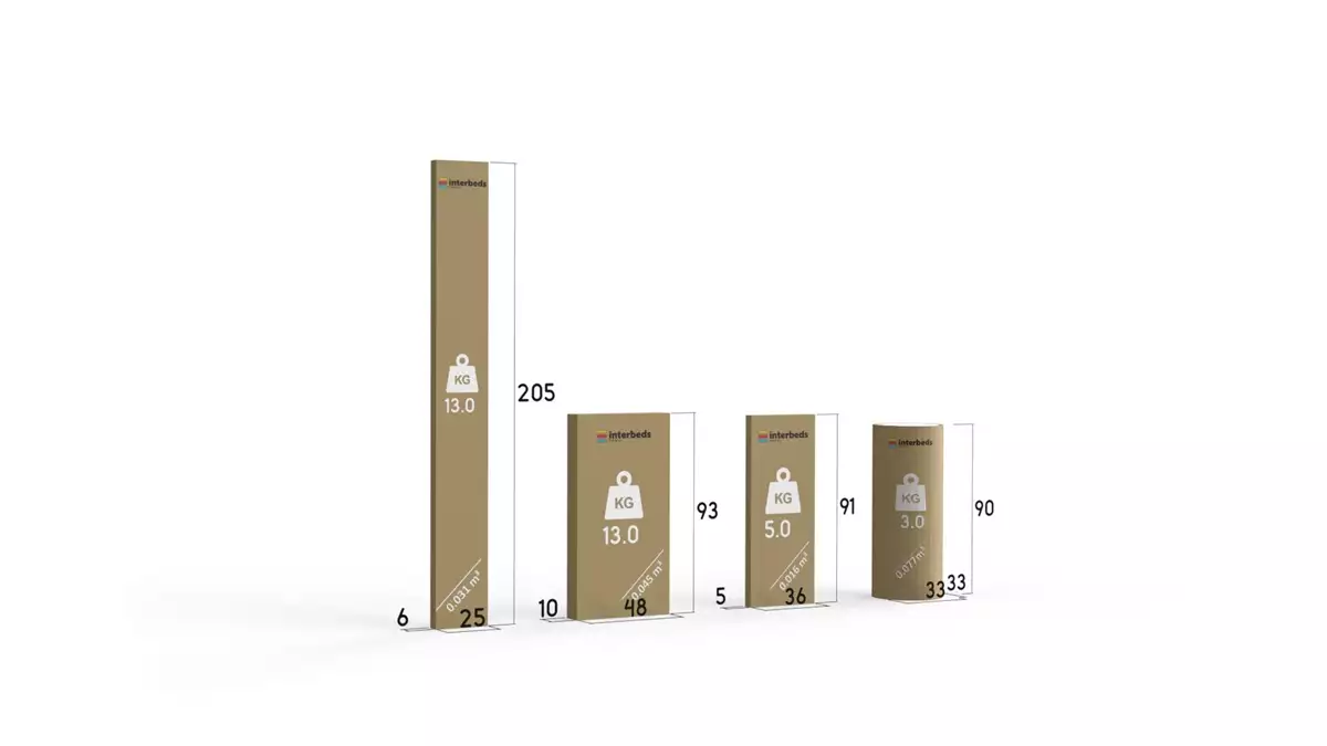 Metoda de ambalare pentru patul de tineret single rico 90x200 cu saltea, alb/roz Metoda de ambalare pentru patul de tineret single rico 90x200 cu saltea, alb/roz