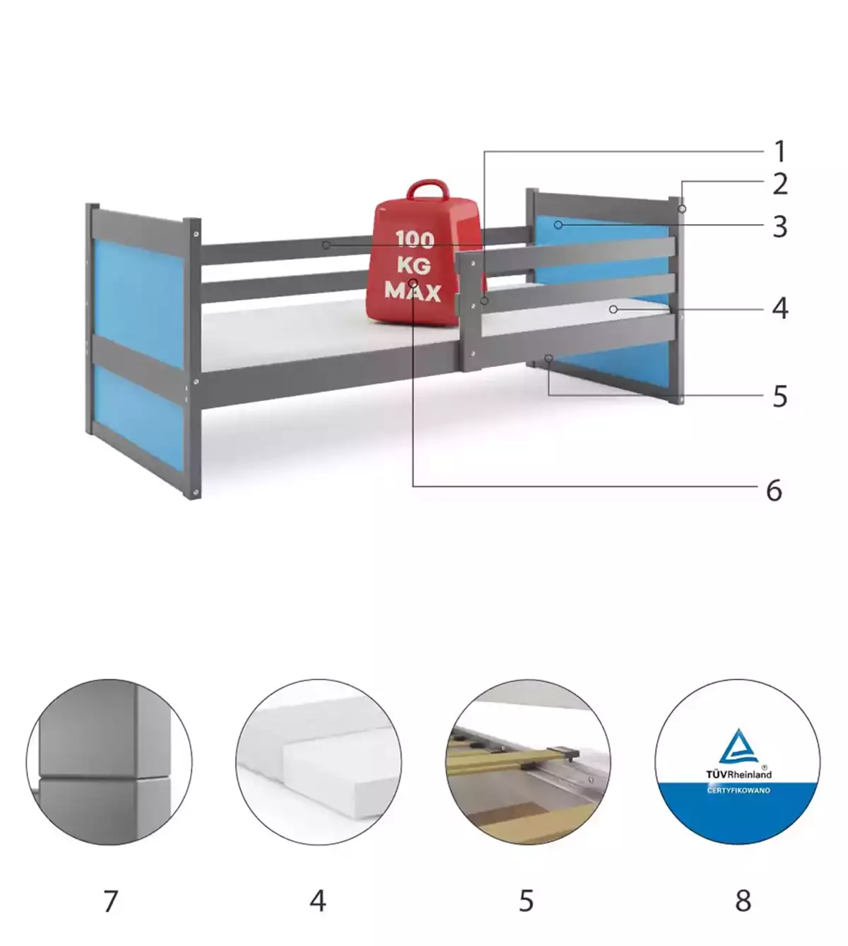 Componente pentru patul de tineret single rico 90x200 cu saltea, grafit/albastru