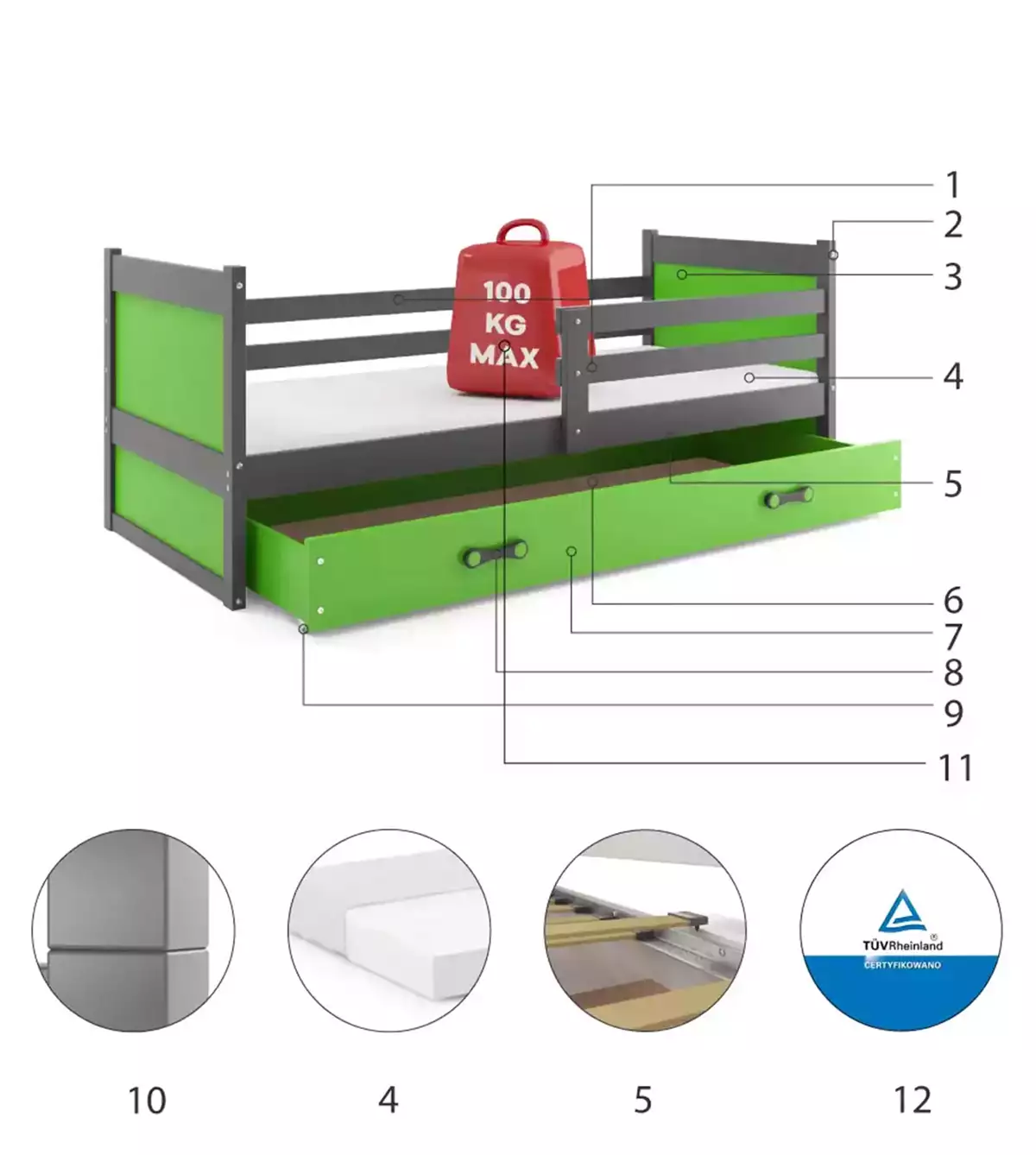 Componente pentru patul de tineret single rico 90x200 cu saltea și sertar, grafit/verde Componente pentru patul de tineret single rico 90x200 cu saltea și sertar, grafit/verde