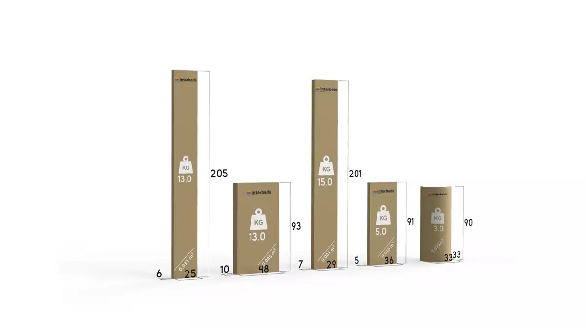 Metoda de ambalare pentru patul de tineret single Rico 90x200 cu saltea și sertar, pin/verde Metoda de ambalare pentru patul de tineret single Rico 90x200 cu saltea și sertar, pin/verde