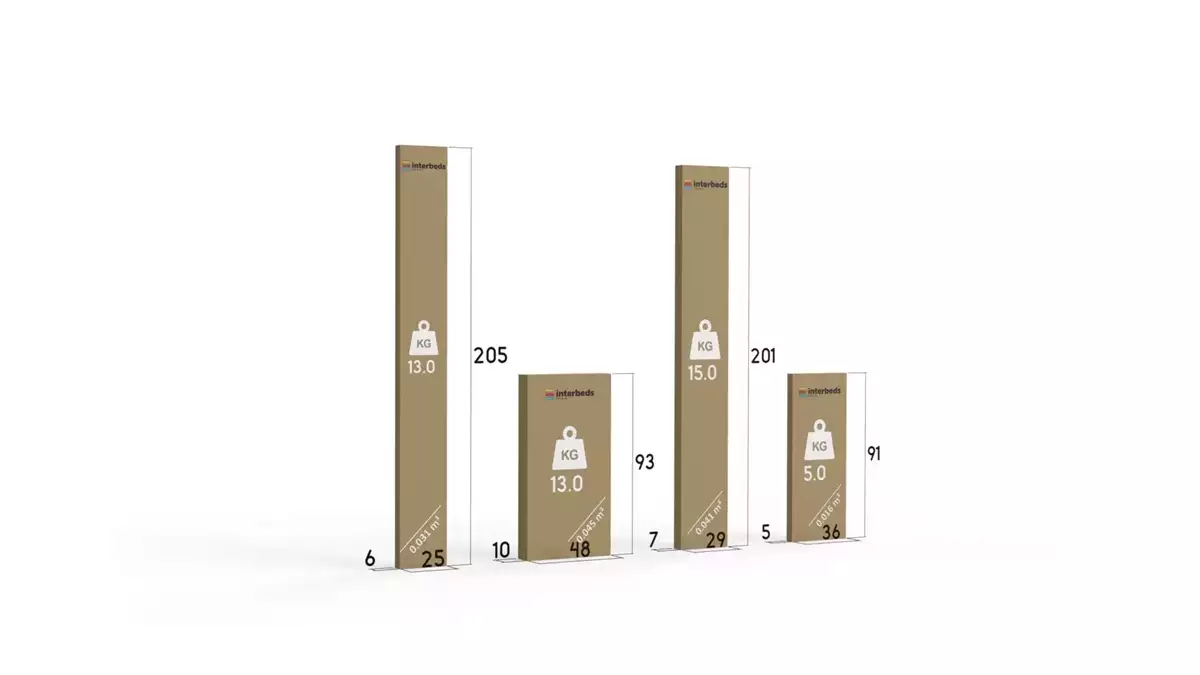 Metoda de ambalare pentru patul de tineret unic Rico 90x200 cu sertar, pin/albastru
