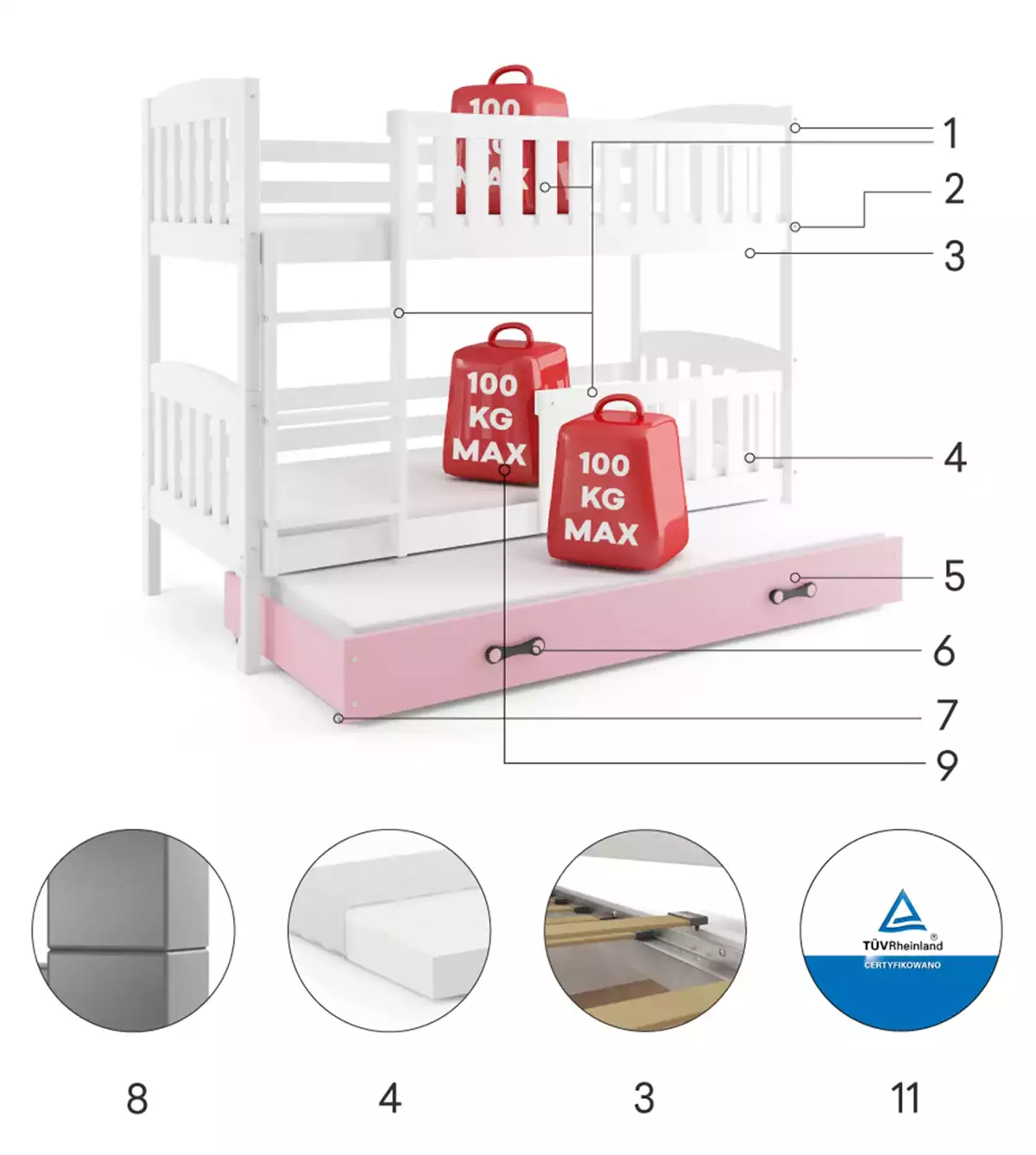 Componente pentru patul de tineret Kubuś 80x190 cu saltea și sertar, alb/roz Componente pentru patul de tineret Kubuś 80x190 cu saltea și sertar, alb/roz