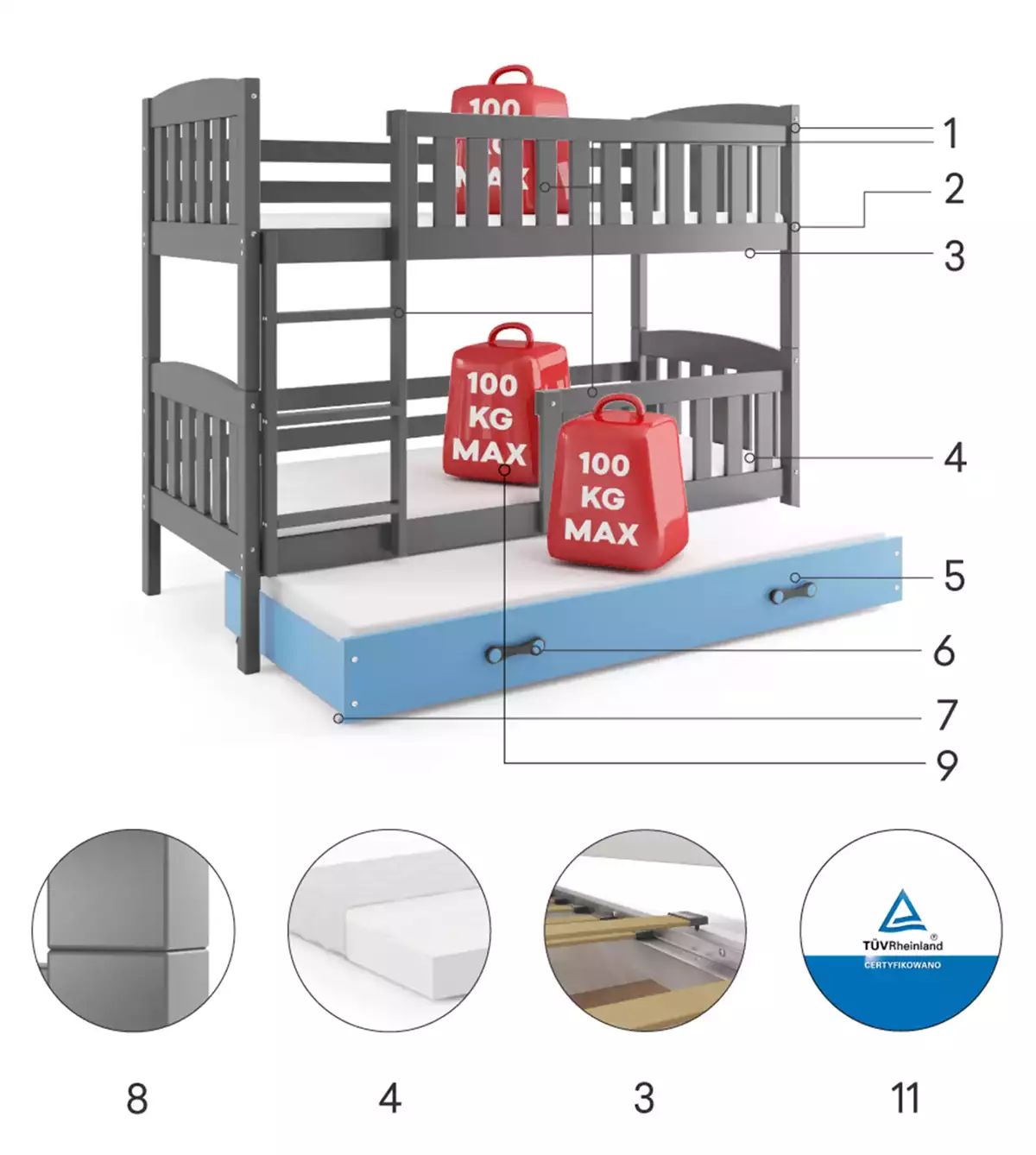 Componente pentru patul de tineret trei -persoană Winnie 80x190 cu saltea și sertar, grafit/albastru