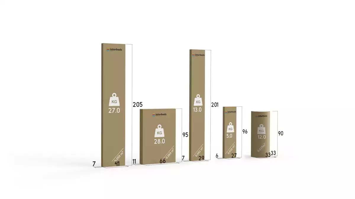 Ambalaje pentru patul de tineret trei -persoană Winnie 90x200 cu saltea și sertar, alb/verde