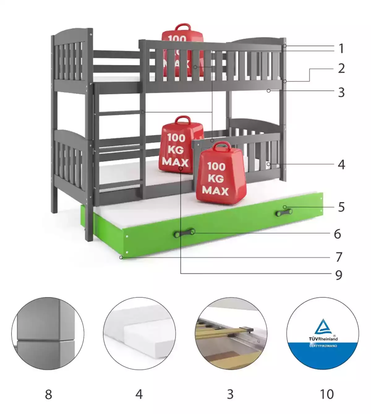 Componente pentru patul de tineret Kubuś 90x200 cu saltea și sertar, grafit/verde Componente pentru patul de tineret Kubuś 90x200 cu saltea și sertar, grafit/verde