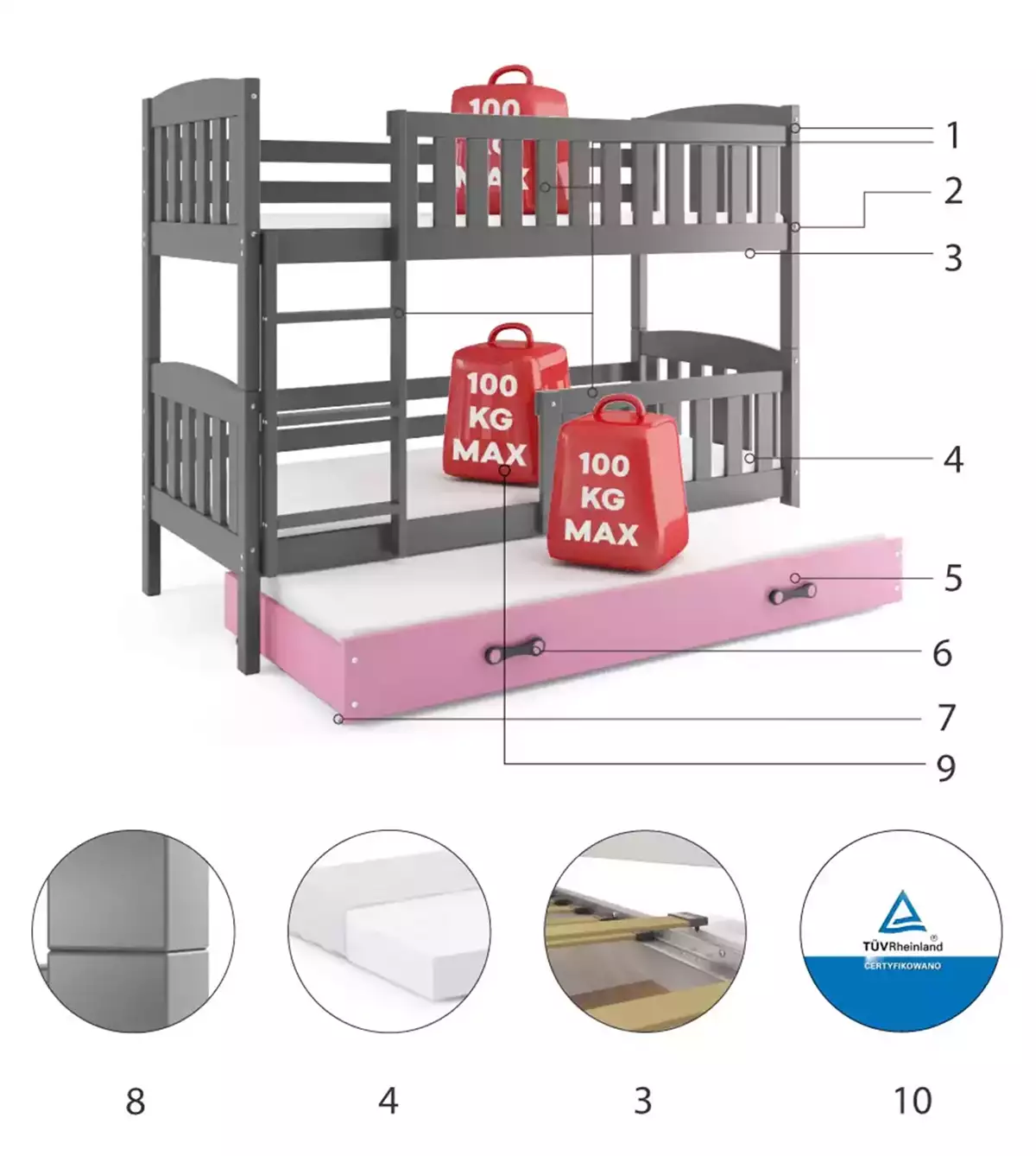 Componente pentru patul de tineret Kubuś 90x200 cu sertar, grafit/roz Componente pentru patul de tineret Kubuś 90x200 cu sertar, grafit/roz