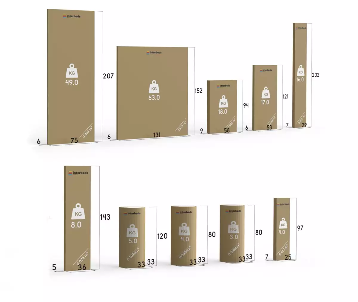 Metodă de ambalare pentru paturi de tineret trei -persoană Max 3 120x200 cu saltea și sertar, grafit Metodă de ambalare pentru paturi de tineret trei -persoană Max 3 120x200 cu saltea și sertar, grafit