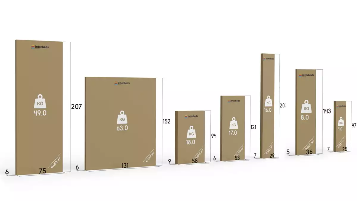 Metoda de ambalare pentru patul de tineret trei -persoană Max 3 120x200 cu un sertar, roz Metoda de ambalare pentru patul de tineret trei -persoană Max 3 120x200 cu un sertar, roz