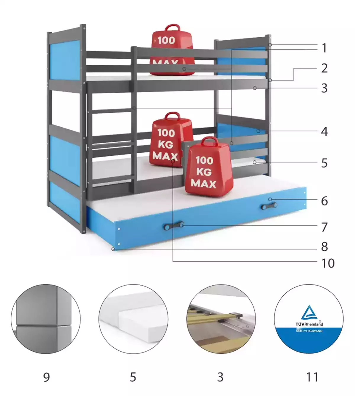 Componente pentru RICO 90x200 cu trei persoane cu trei persoane cu saltea și sertar, grafit/albastru Componente pentru RICO 90x200 cu trei persoane cu trei persoane cu saltea și sertar, grafit/albastru