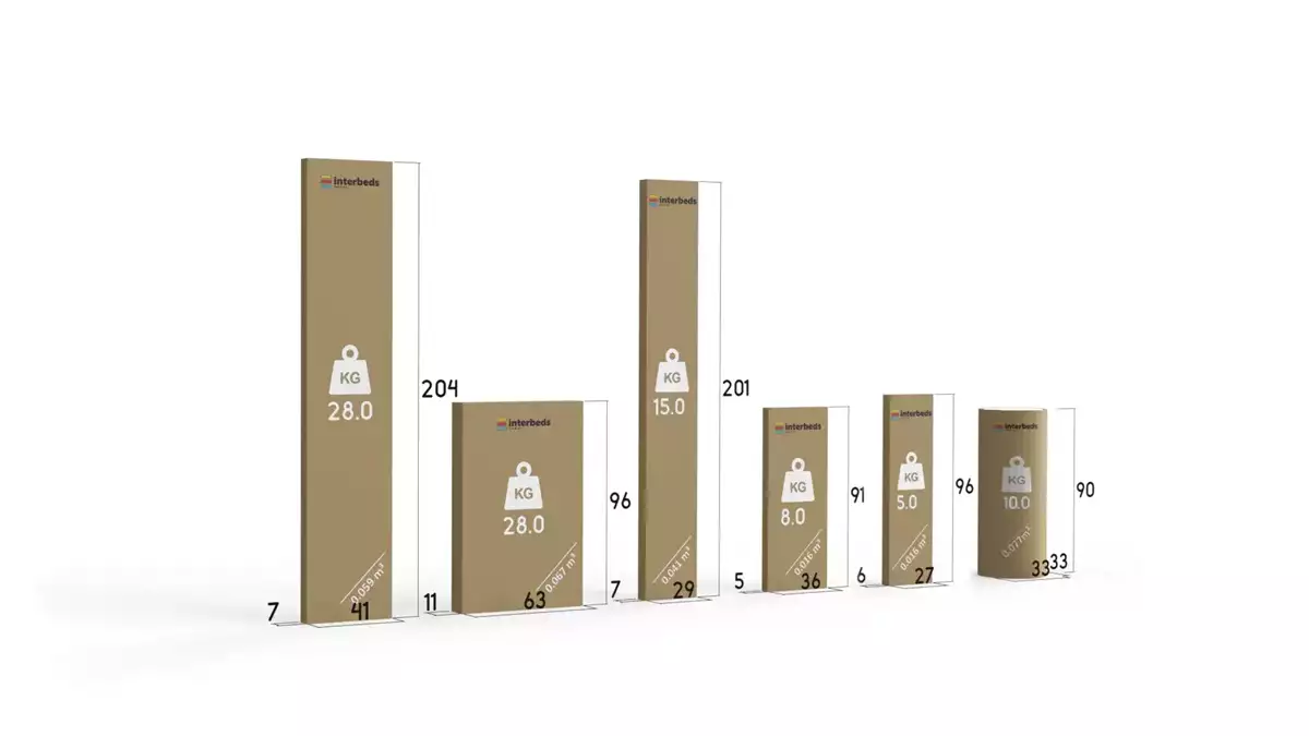 Metodă de ambalare pentru un pat de tineret trei -persoană Rico 90x200 cu saltea și sertar, pin/albastru Metodă de ambalare pentru un pat de tineret trei -persoană Rico 90x200 cu saltea și sertar, pin/albastru