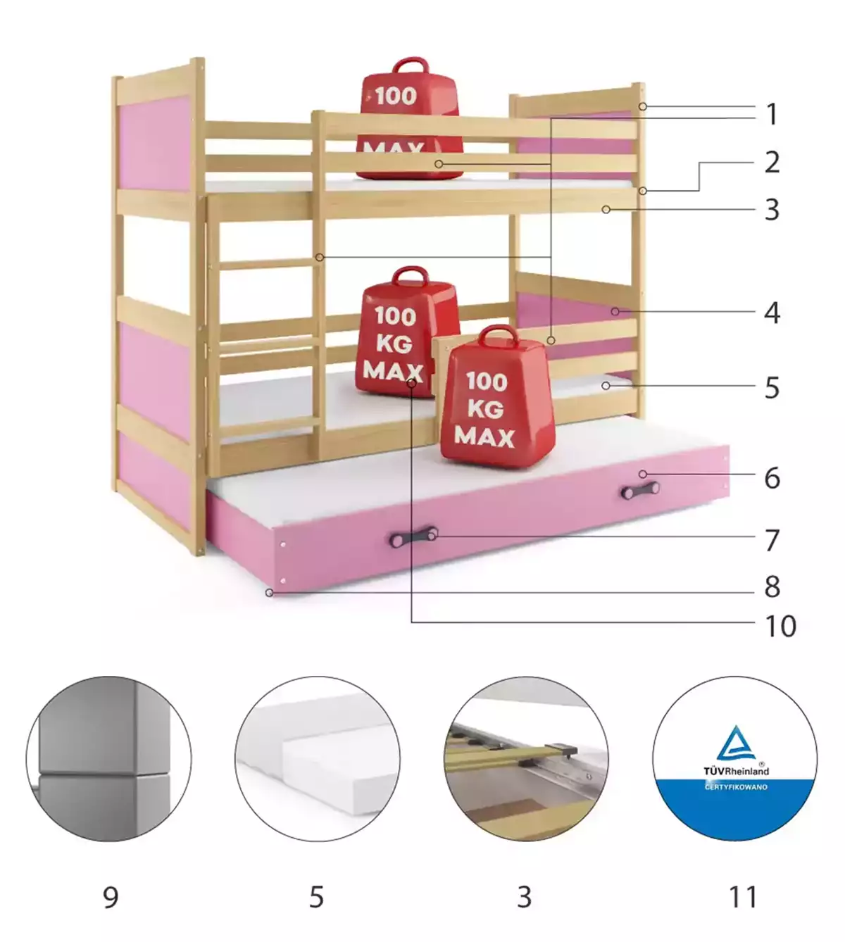 Componente pentru patul de tineret trei -persoană Rico 90x200 cu saltea și sertar, pin/roz