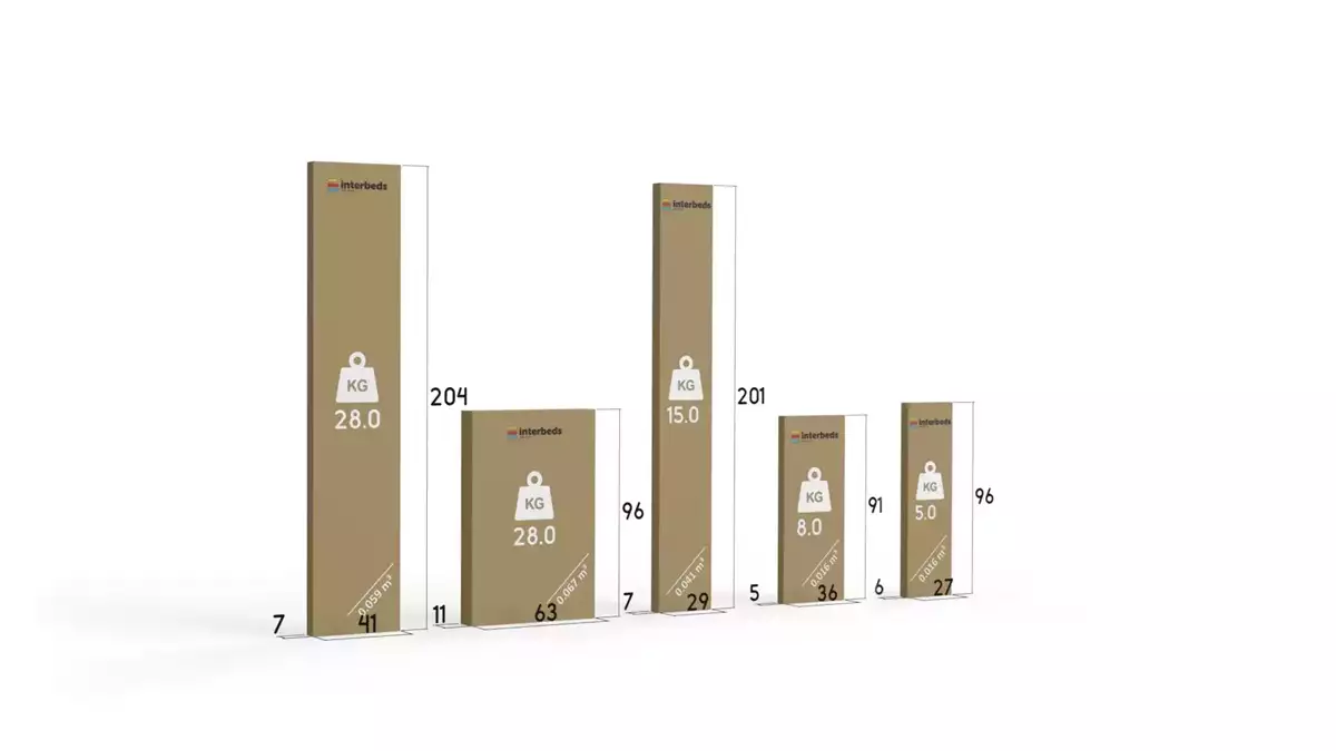 Metoda de ambalare pentru un pat de tineret de trei persoane Rico 90x200 cu sertar, grafit/alb Metoda de ambalare pentru un pat de tineret de trei persoane Rico 90x200 cu sertar, grafit/alb