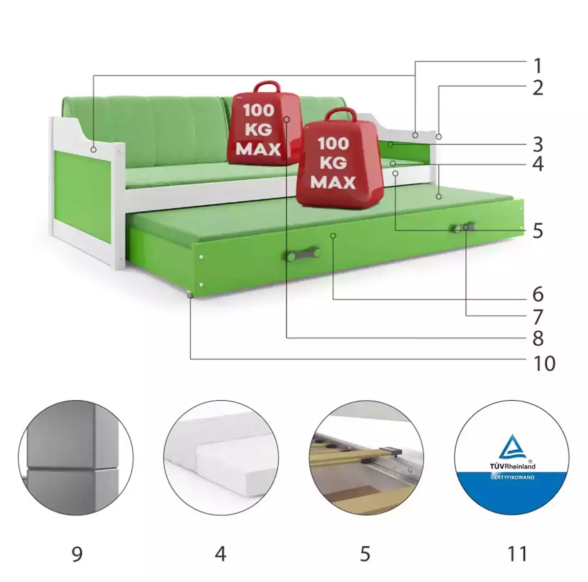 Componente pentru patul de tineret retractabil Dawid 90x200 cu saltea și sertar, alb/verde Componente pentru patul de tineret retractabil Dawid 90x200 cu saltea și sertar, alb/verde