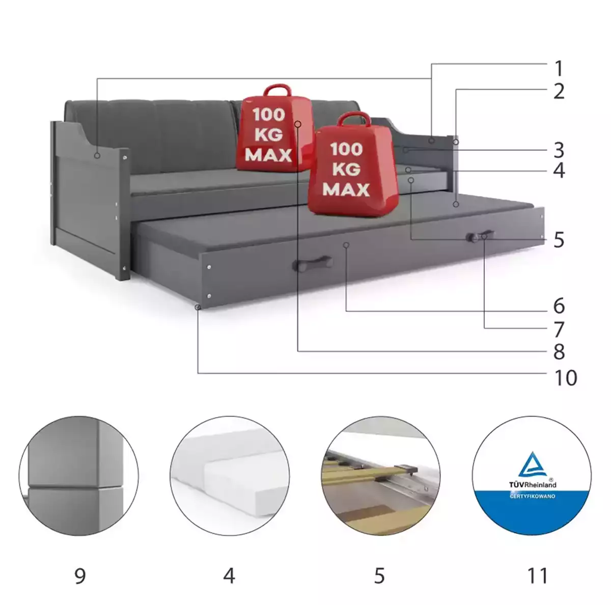 Componente pentru patul de tineret retractabil Dawid 90x200 cu saltea și sertar, grafit Componente pentru patul de tineret retractabil Dawid 90x200 cu saltea și sertar, grafit