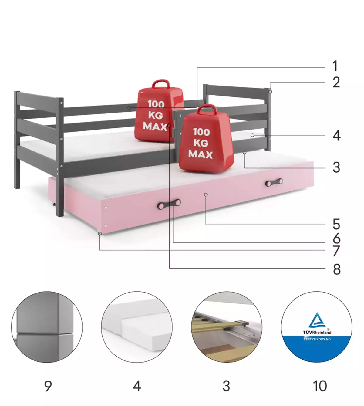 Componente pentru patul de tineret retractabil Eric 80x190 cu saltea și sertar, grafit/roz