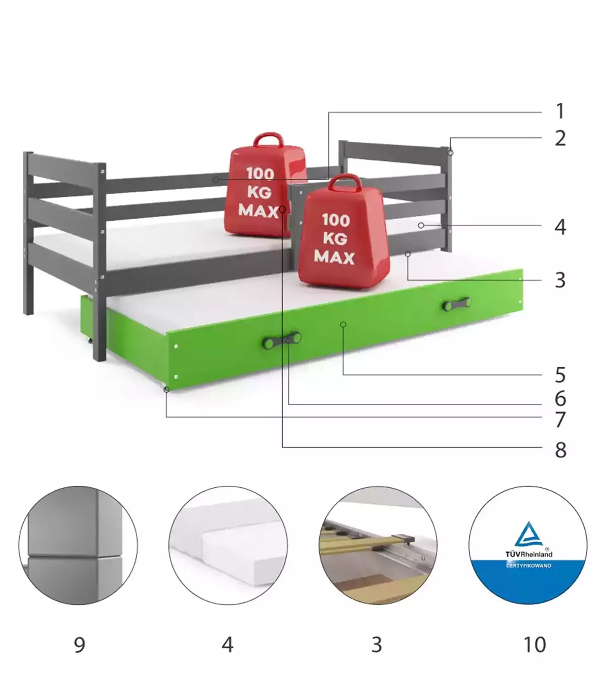 Componente pentru patul de tineret retractabil Eric 80x190 cu saltea și sertar, grafit/verde