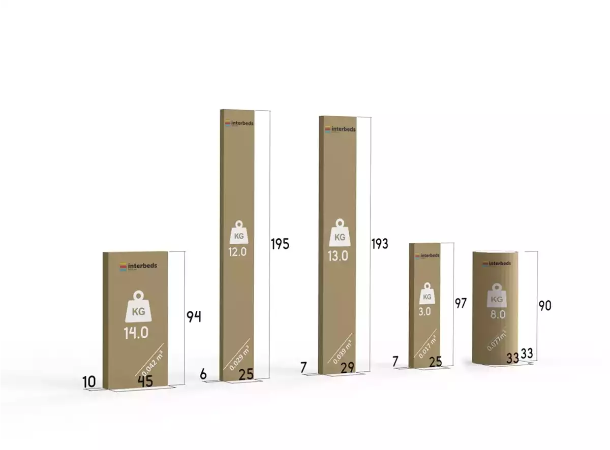 Metoda de ambalare pentru patul de tineret, ERYK 80X190 Retractabil cu saltea și sertar, pin/grafit Metoda de ambalare pentru patul de tineret, ERYK 80X190 Retractabil cu saltea și sertar, pin/grafit