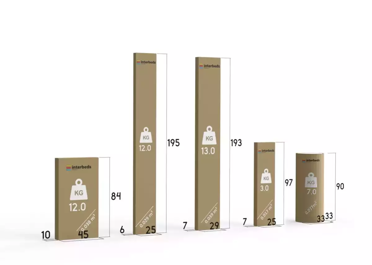 Metoda de ambalare pentru patul de tineret, Eryk 80x190 Retractable cu saltea și sertar, pin/roz Metoda de ambalare pentru patul de tineret, Eryk 80x190 Retractable cu saltea și sertar, pin/roz