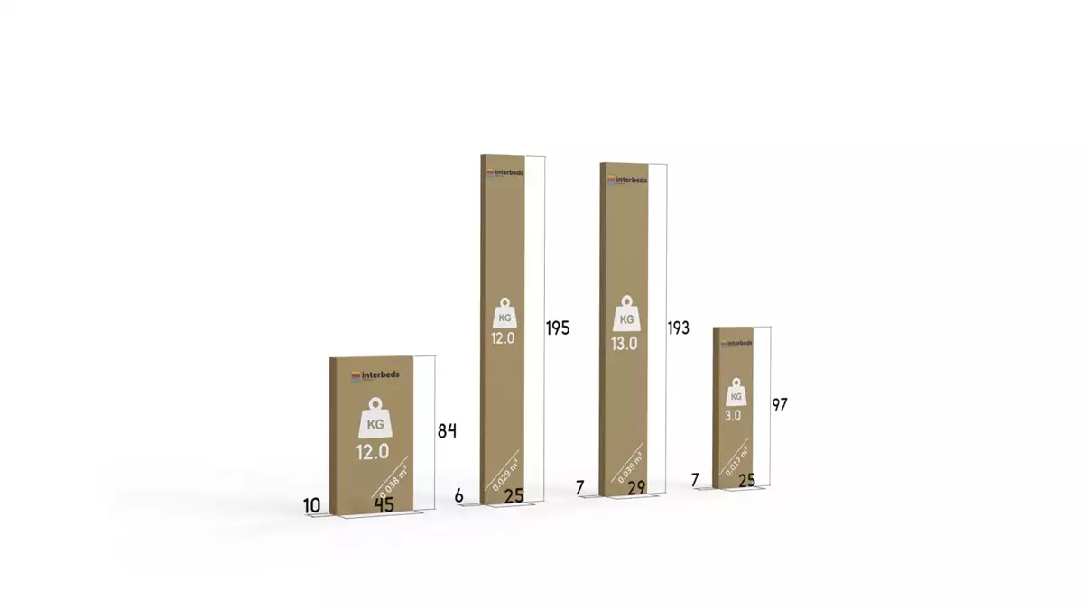 Metoda de ambalare pentru patul de tineret retractabil Eryk 80x190 cu sertar, alb/verde