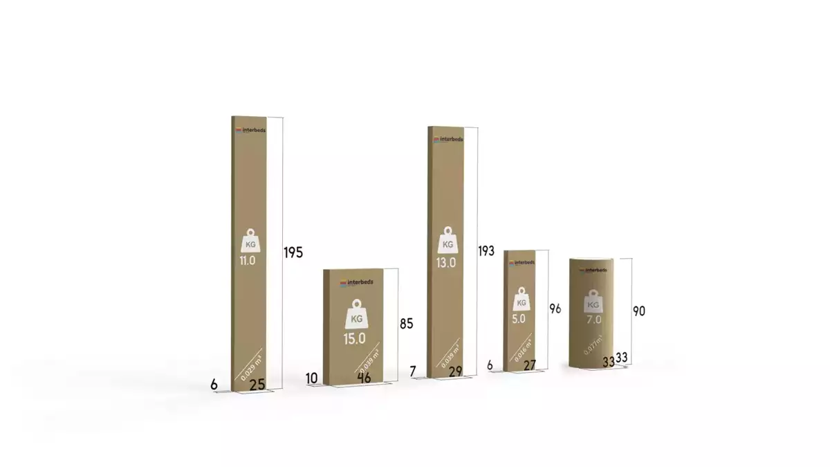 Metoda de ambalare pentru patul de tineret, retractabil Winnie 80x190 cu saltea și sertar, pin/verde Metoda de ambalare pentru patul de tineret, retractabil Winnie 80x190 cu saltea și sertar, pin/verde