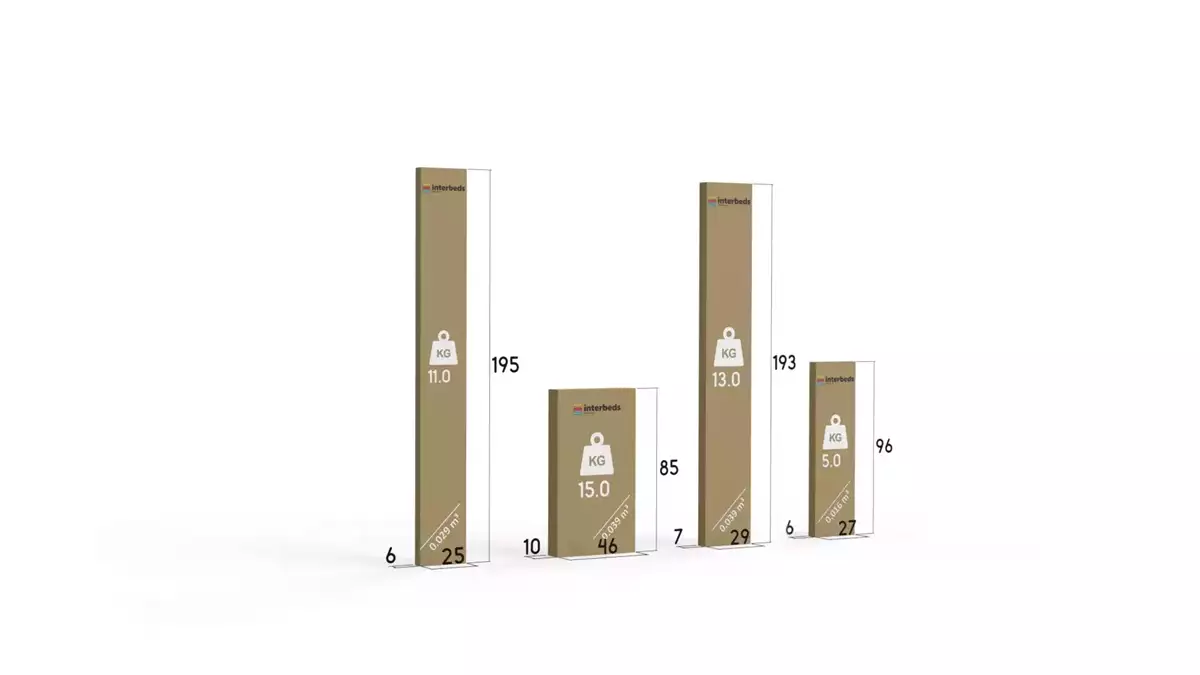 Metodă de ambalare pentru paturi de tineret retractabile kubuś 80x190 cu sertar, pin/roz Metodă de ambalare pentru paturi de tineret retractabile kubuś 80x190 cu sertar, pin/roz