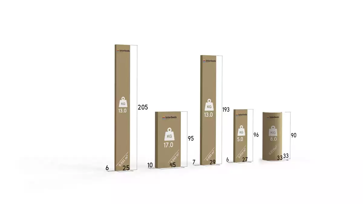 Metoda de ambalare pentru patul de tineret, retractabil Winnie 90x200 cu saltea și sertar, pin/verde Metoda de ambalare pentru patul de tineret, retractabil Winnie 90x200 cu saltea și sertar, pin/verde