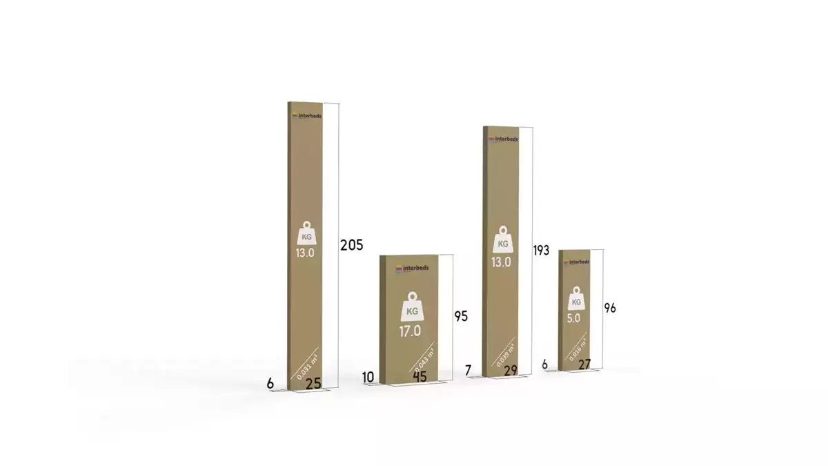 Metodă de ambalare pentru patul de tineret, retractabil Winnie 90x200 cu sertar, pin/albastru Metodă de ambalare pentru patul de tineret, retractabil Winnie 90x200 cu sertar, pin/albastru
