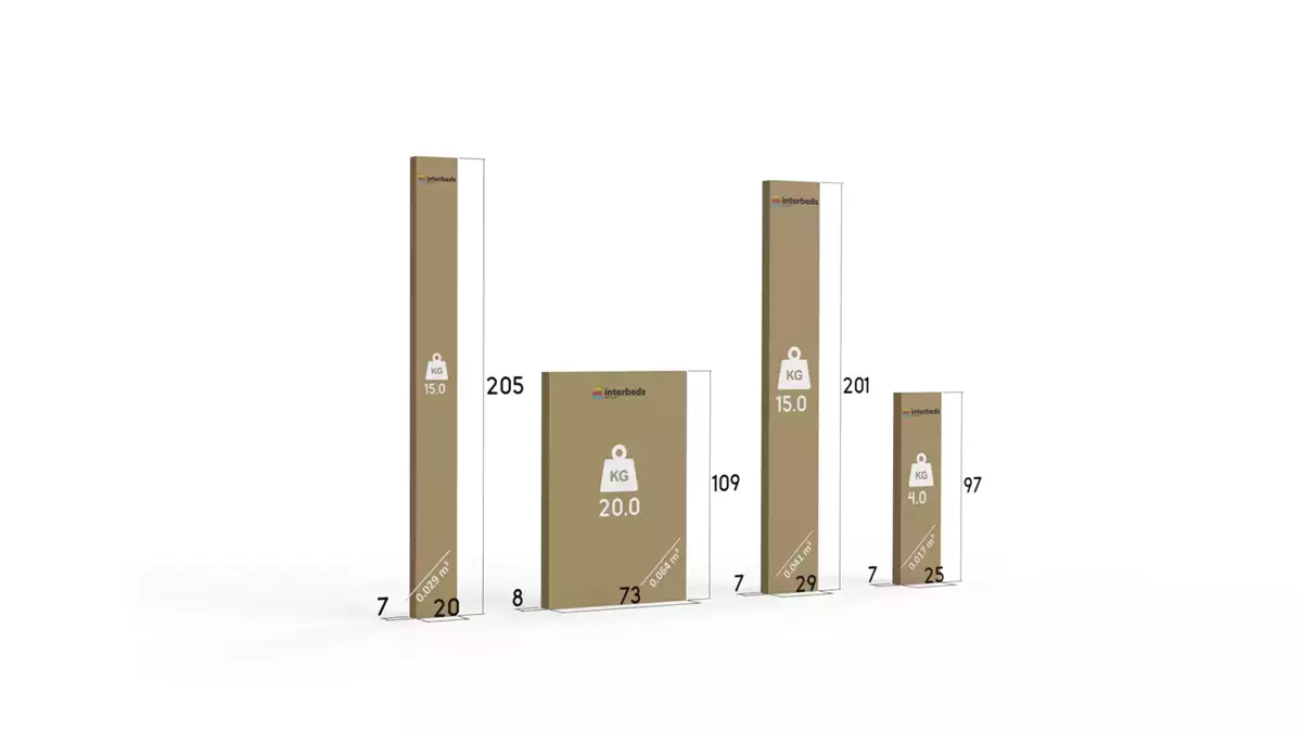 Metoda de ambalare pentru paturile de tineret LILI 90x200 retractabile cu sertar, grafit/albastru Metoda de ambalare pentru paturile de tineret LILI 90x200 retractabile cu sertar, grafit/albastru