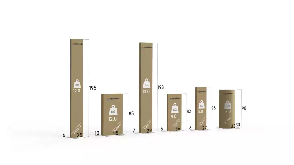 Metoda de ambalare pentru patul de tineret retractabil Rico 80x190 cu saltea și sertar, alb/verde Metoda de ambalare pentru patul de tineret retractabil Rico 80x190 cu saltea și sertar, alb/verde
