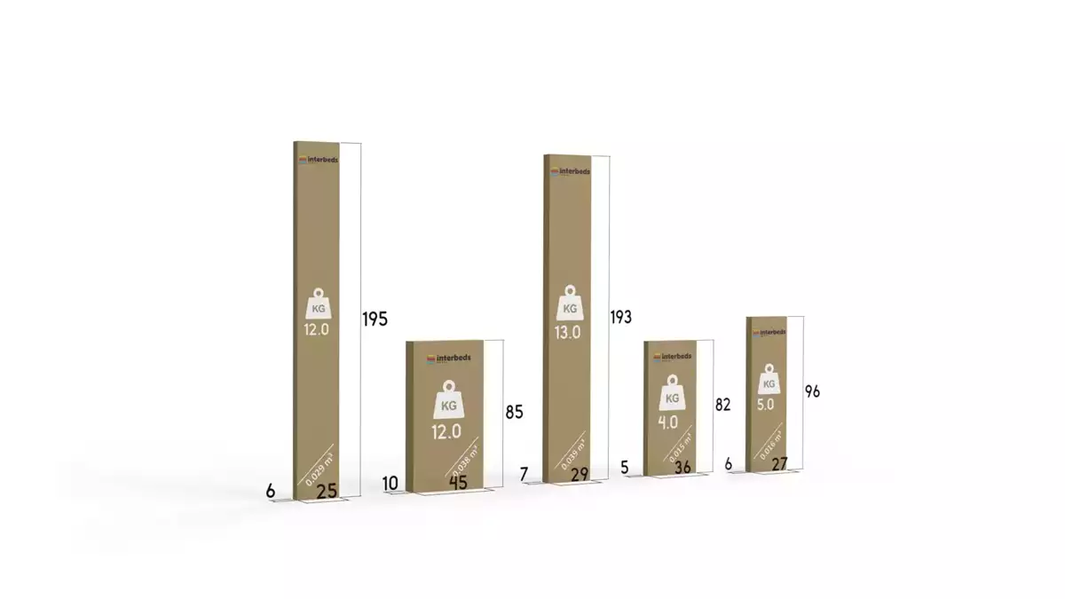 Metoda de ambalare pentru patul de tineret retractabil Rico 80x190 cu sertar, pin/albastru Metoda de ambalare pentru patul de tineret retractabil Rico 80x190 cu sertar, pin/albastru