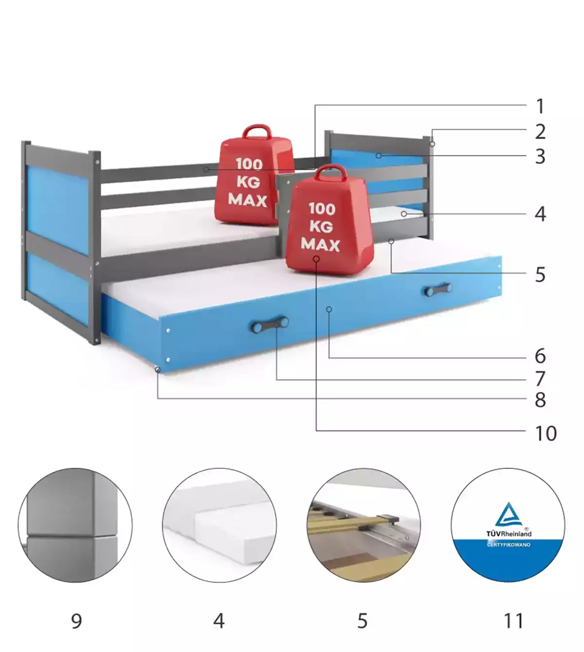 Componente pentru patul de tineret retractabil Rico 90x200 cu saltea și sertar, grafit/albastru