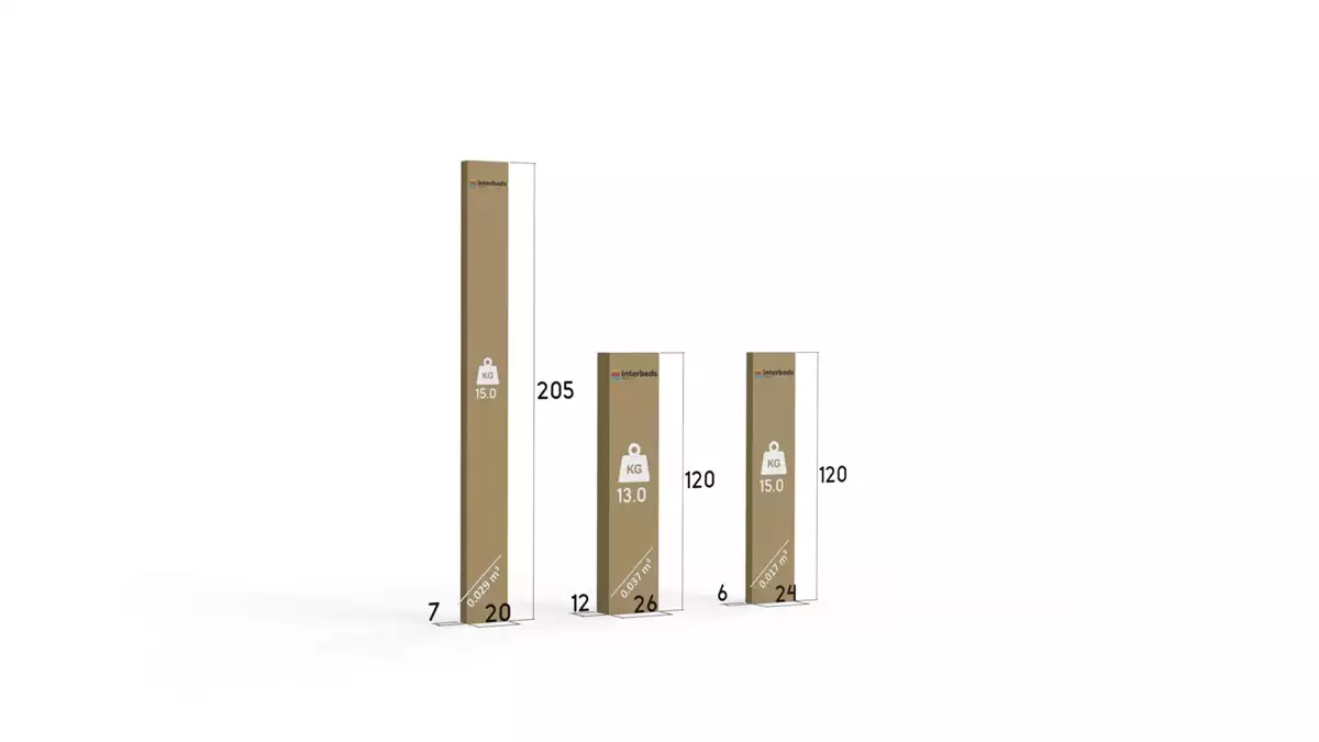 Metoda de ambalare pentru paturile de dormitor Dallas 120x200, pin Metoda de ambalare pentru paturile de dormitor Dallas 120x200, pin